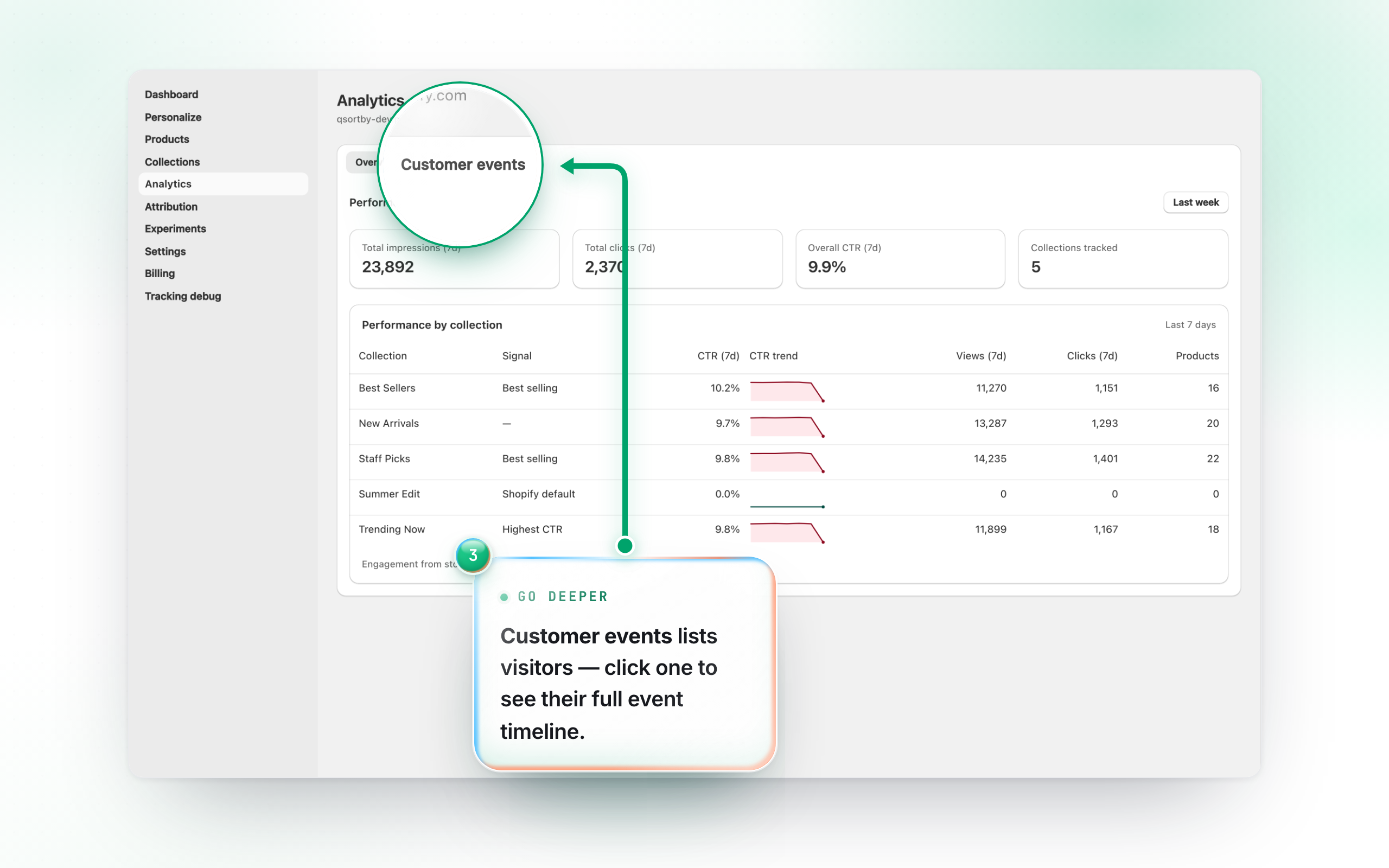 Switch to Customer events