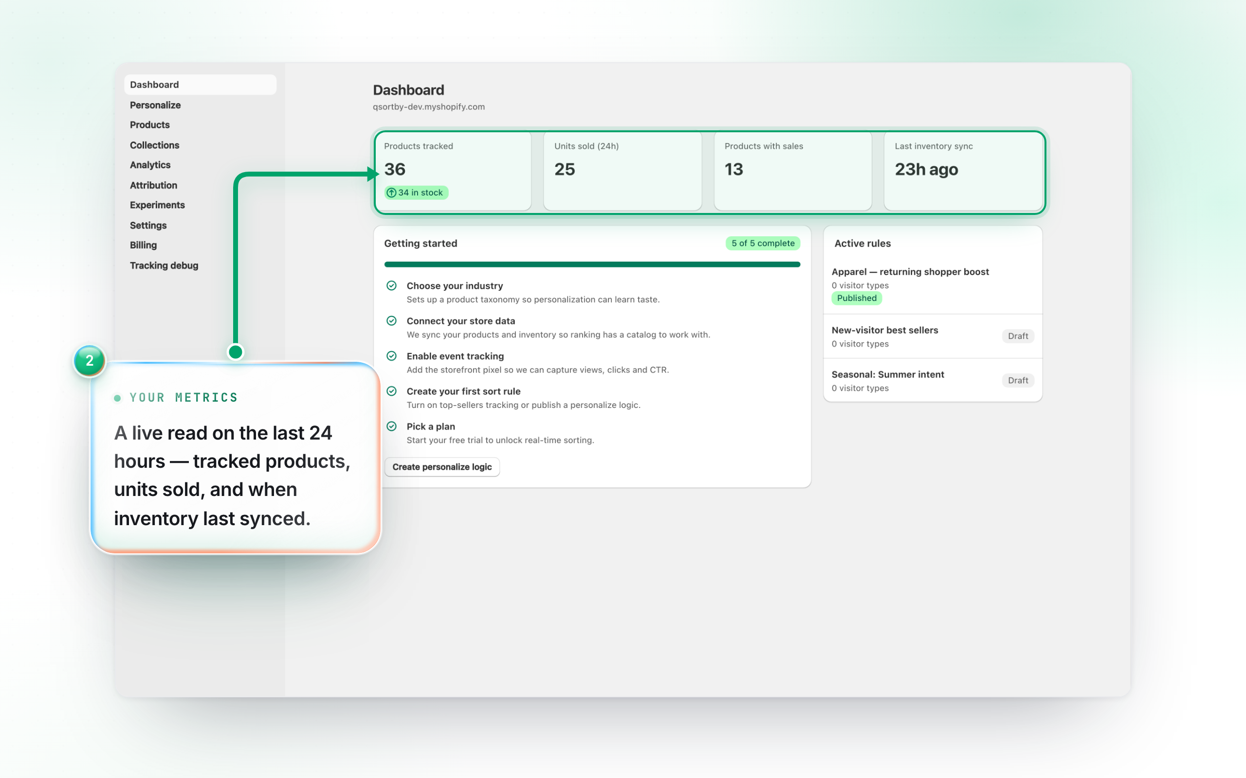 Read your key metrics