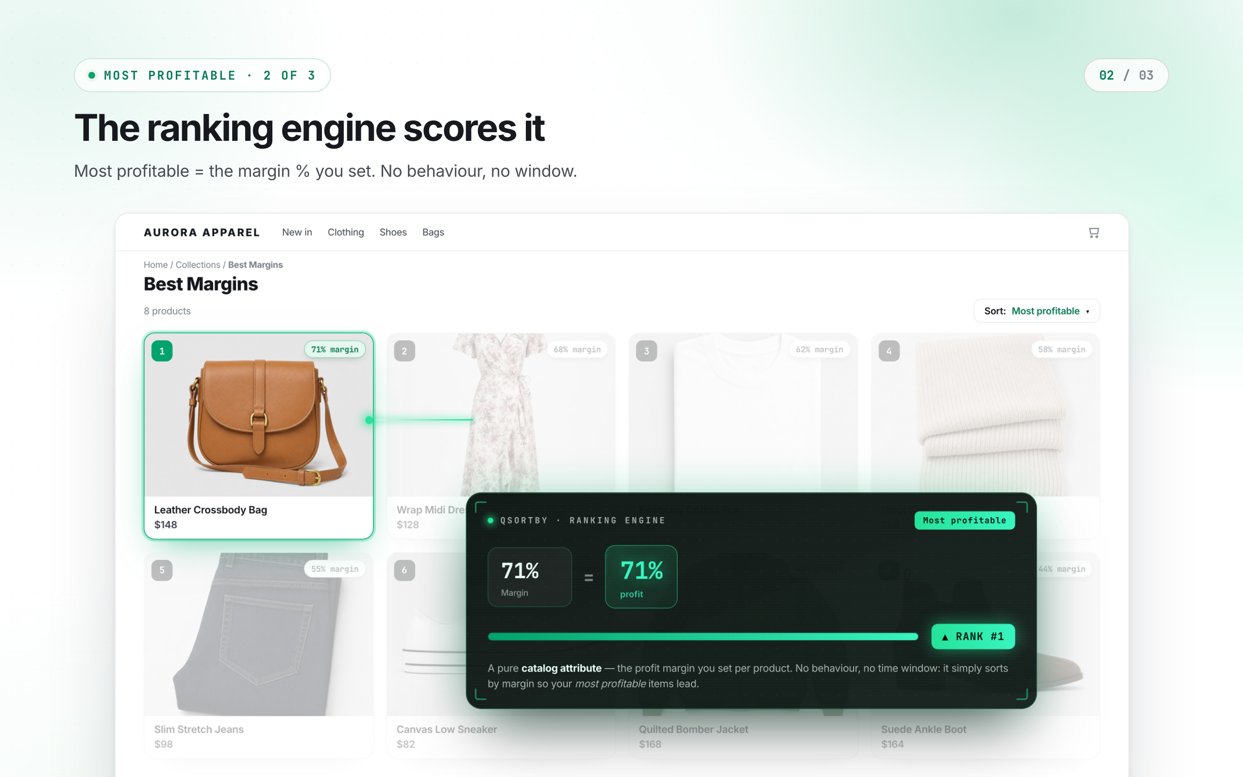 The ranking engine scores it