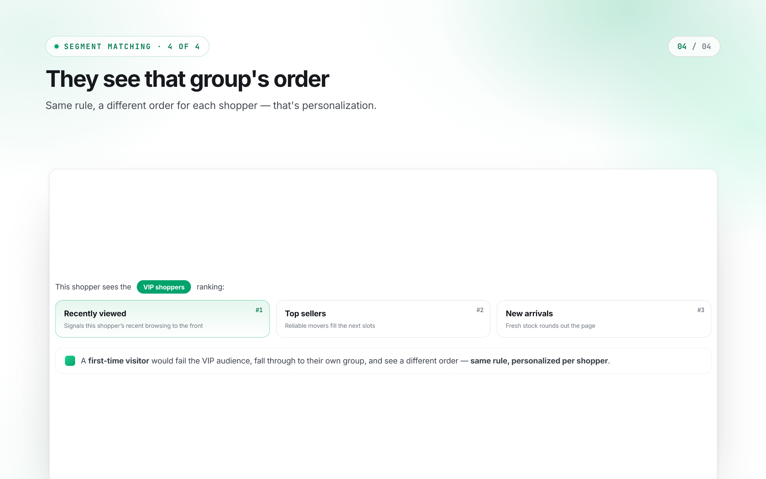 They see that group's order